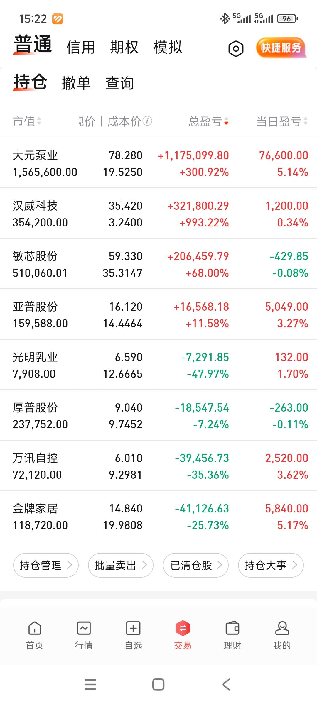 今天回上海，账户小回血。