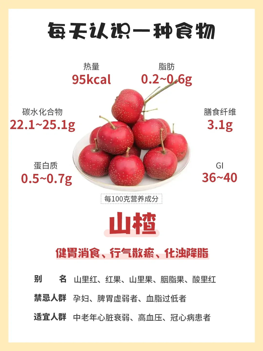 每天认识一种食物 | 山楂