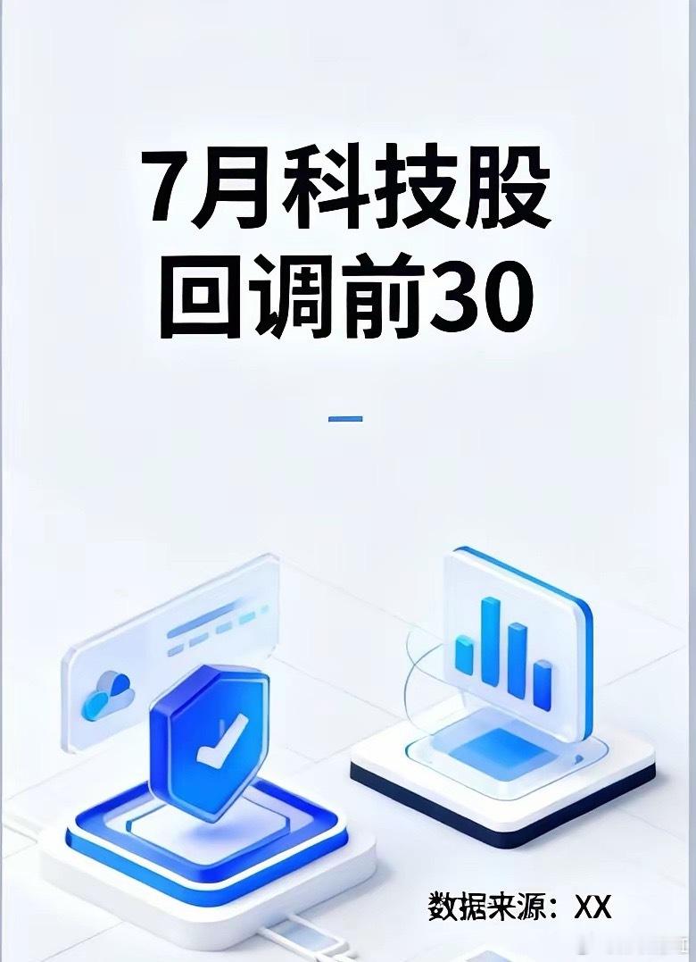 7月科技算是崩了，看看这个月回调最狠的前30只股票吧！科技股占比有多大！1、安联