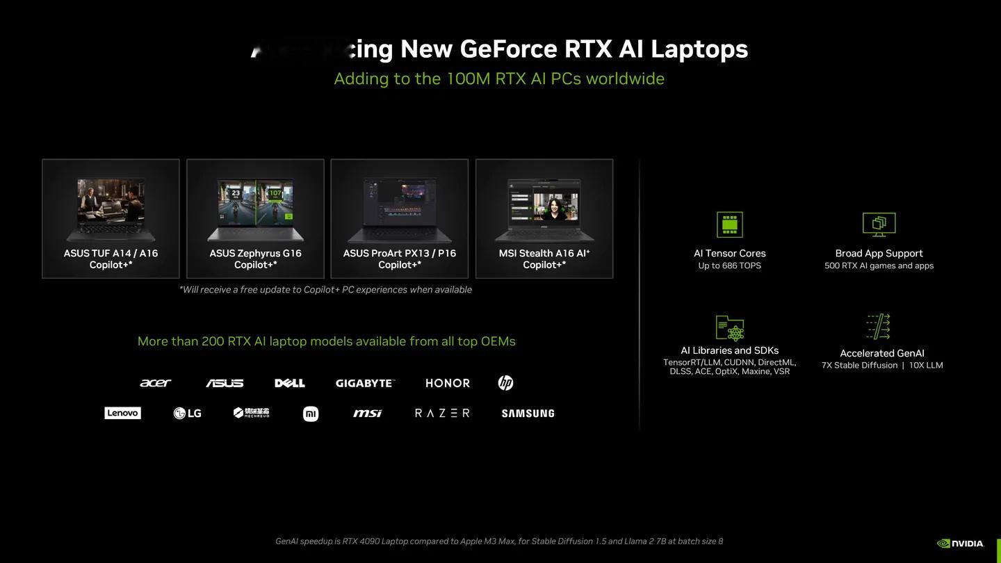 刚刚，英伟达宣布：Windows Copilot Runtime 将会支持 GP