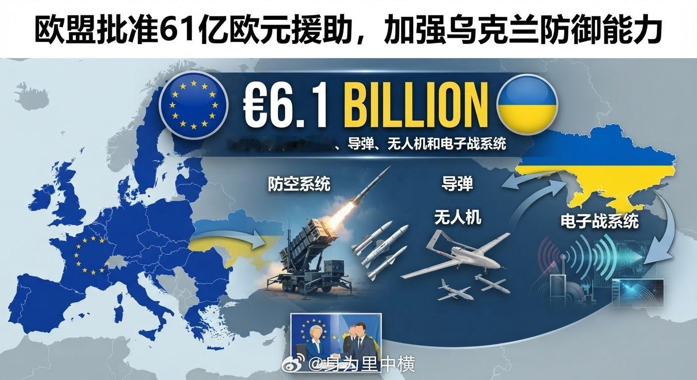 【欧盟批准61亿欧元援乌防空】欧盟委员会主席乌尔苏拉·冯德莱恩（Ursula v