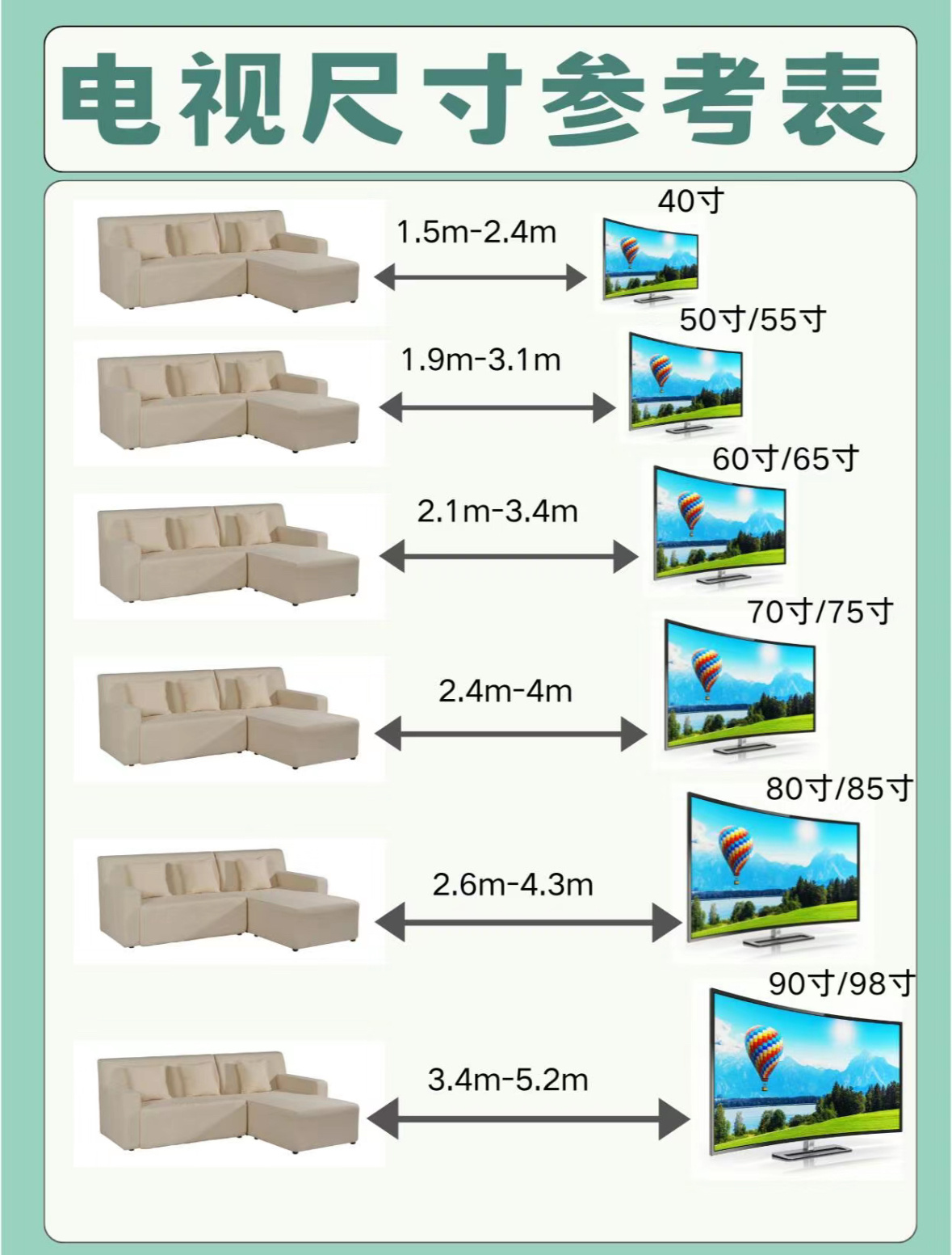 #电视还有必要买吗#电视这东西，可以不看，但必须要有。我一直觉得，有电视才像家！