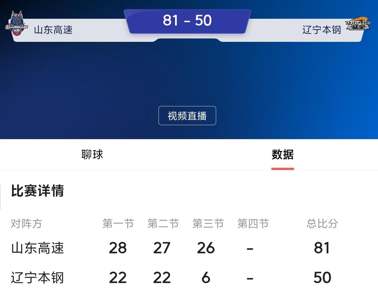 山东男篮三节81：50领先辽宁男篮，辽宁男篮第三节突然崩盘，单节只拿到6分，要不