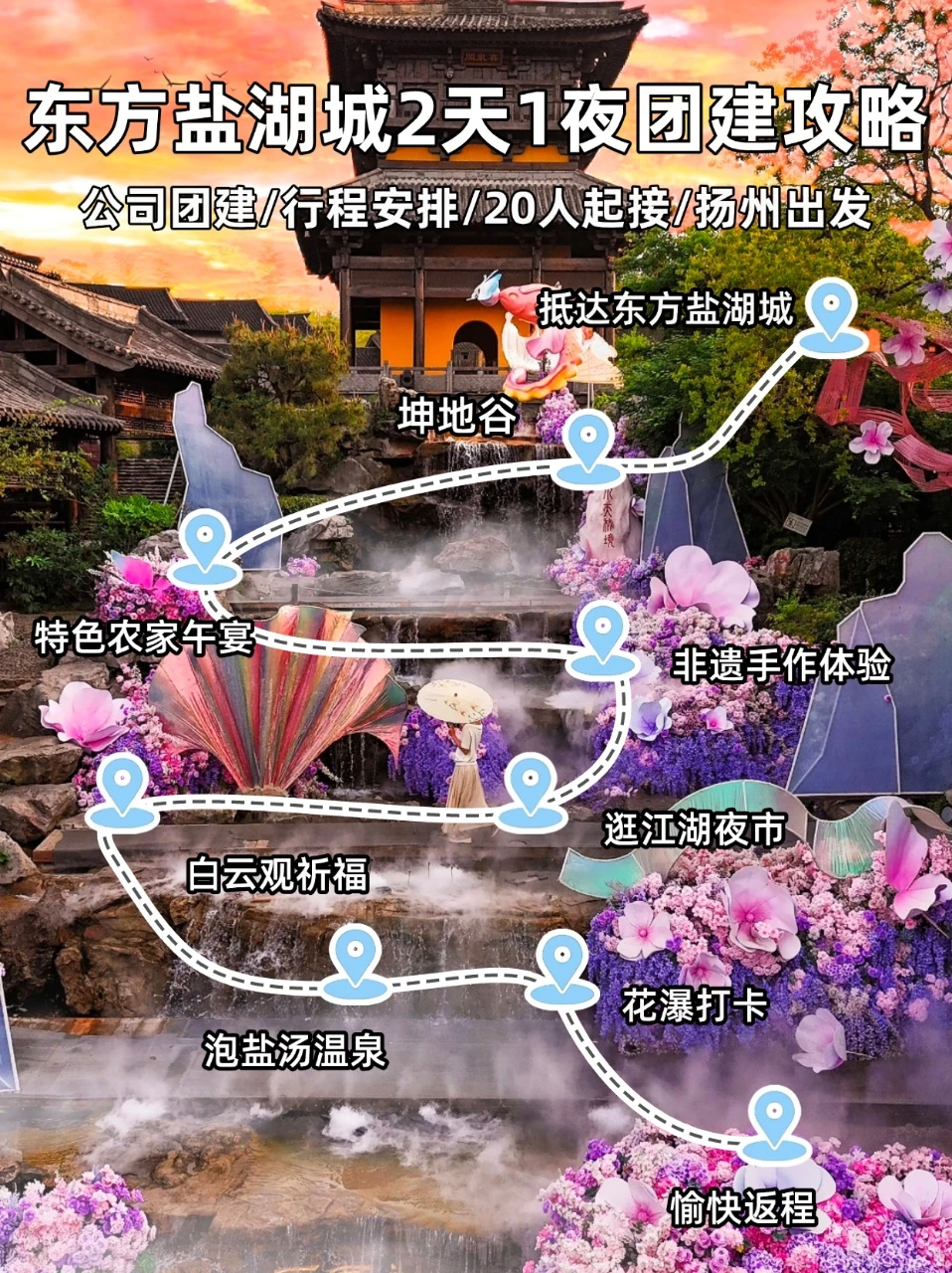 推荐扬州周边100个团建之东方盐湖城🌸