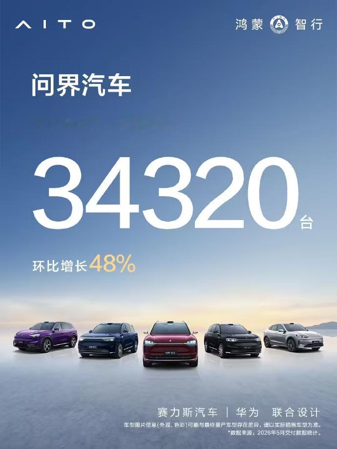 【赛力斯张兴海：受存储芯片涨价等影响，问界平均一辆车面临 1.5 万-2 万块钱
