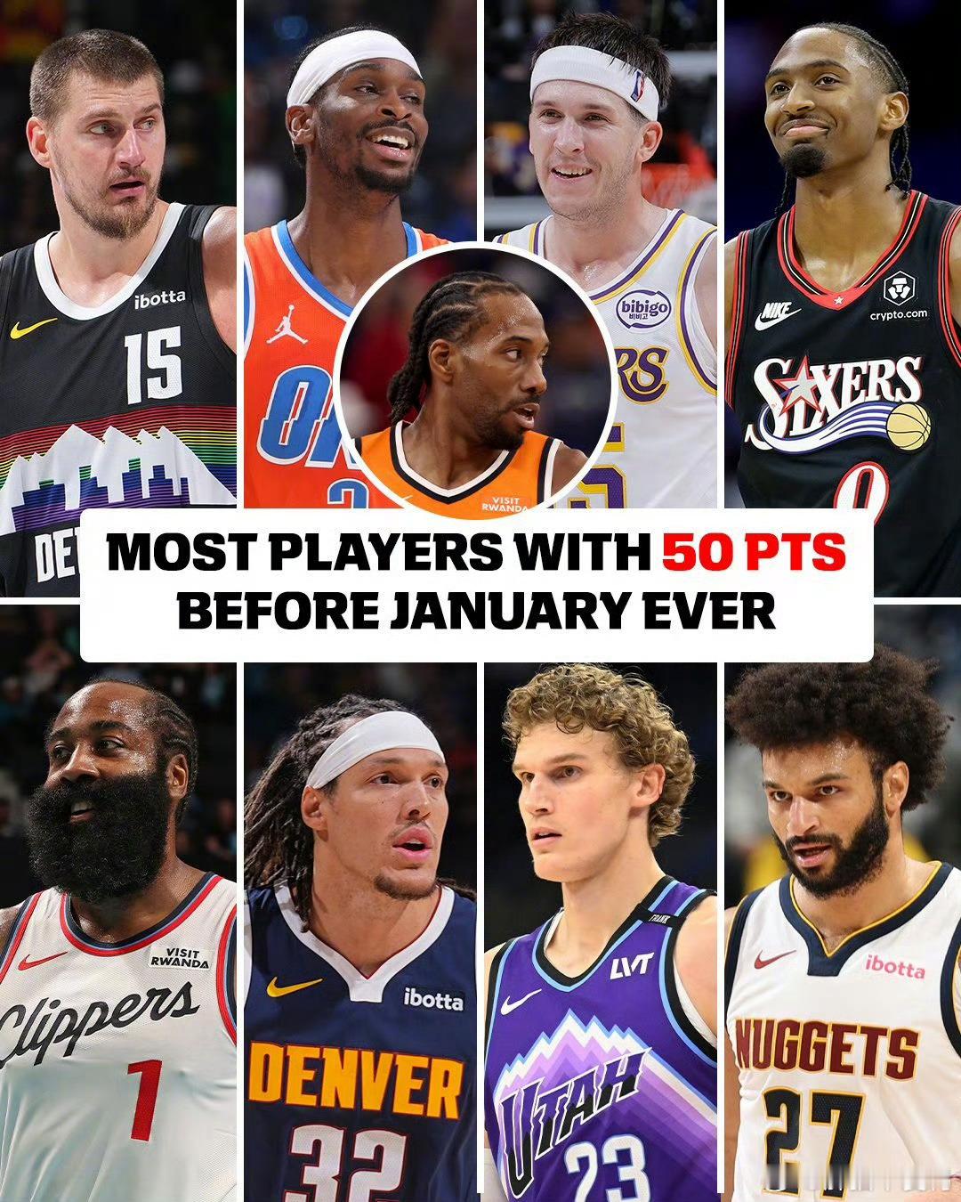 回顾一下本赛季那些50+的球员！谁的最难？一，约基奇唯一一个砍下两次50+的男人