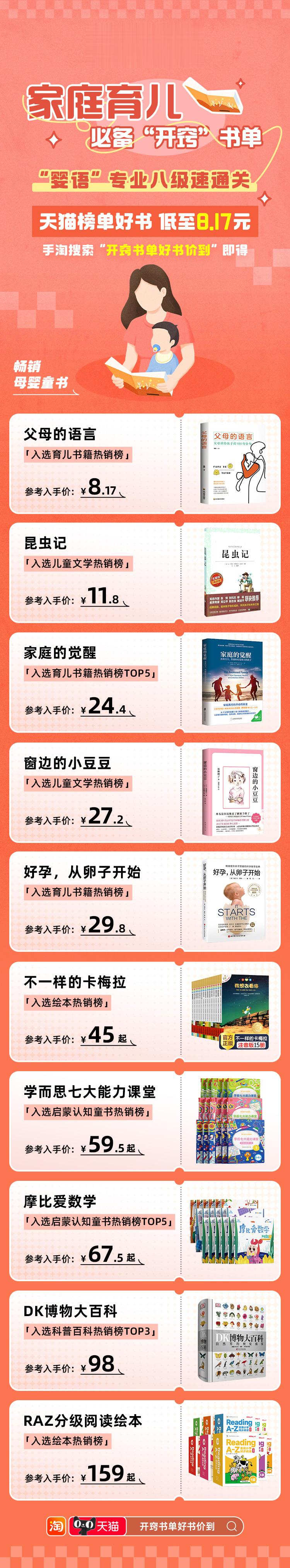 在阅读了N本育儿书之后，现在终于能肯定的说一句：《父母的语言》这本书里全是干货，