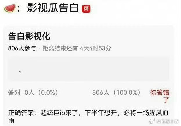 应橙的《告白》下半年将影视化，谁是你心目中的周京泽和许随？ ​​​
