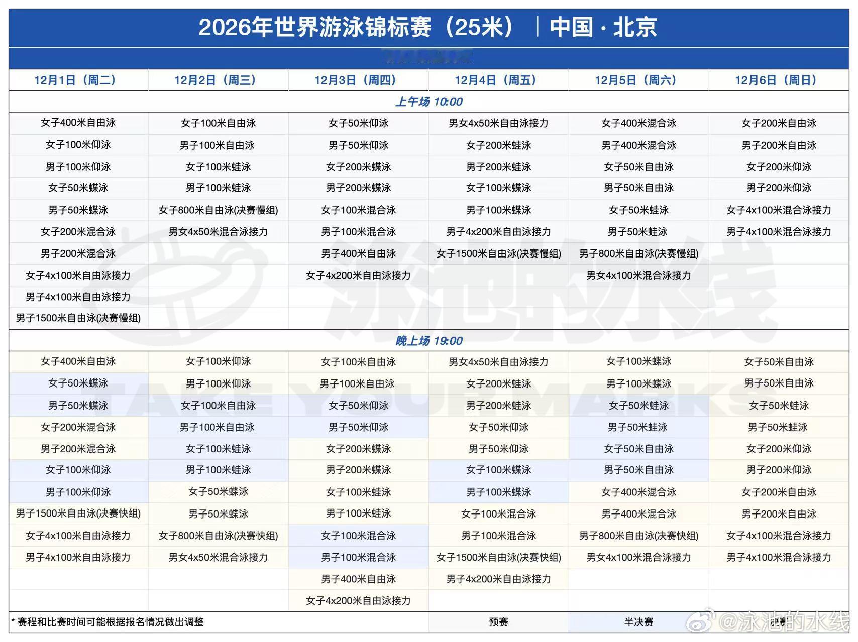 北京短池游泳世锦赛 比赛时间：2026.12.1-2026.12.6比赛地点：中