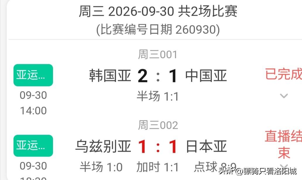 分享今日趣事今天结束的亚运男足半决赛二场比赛，韩国2:1赢中国、乌斯别克与日本常