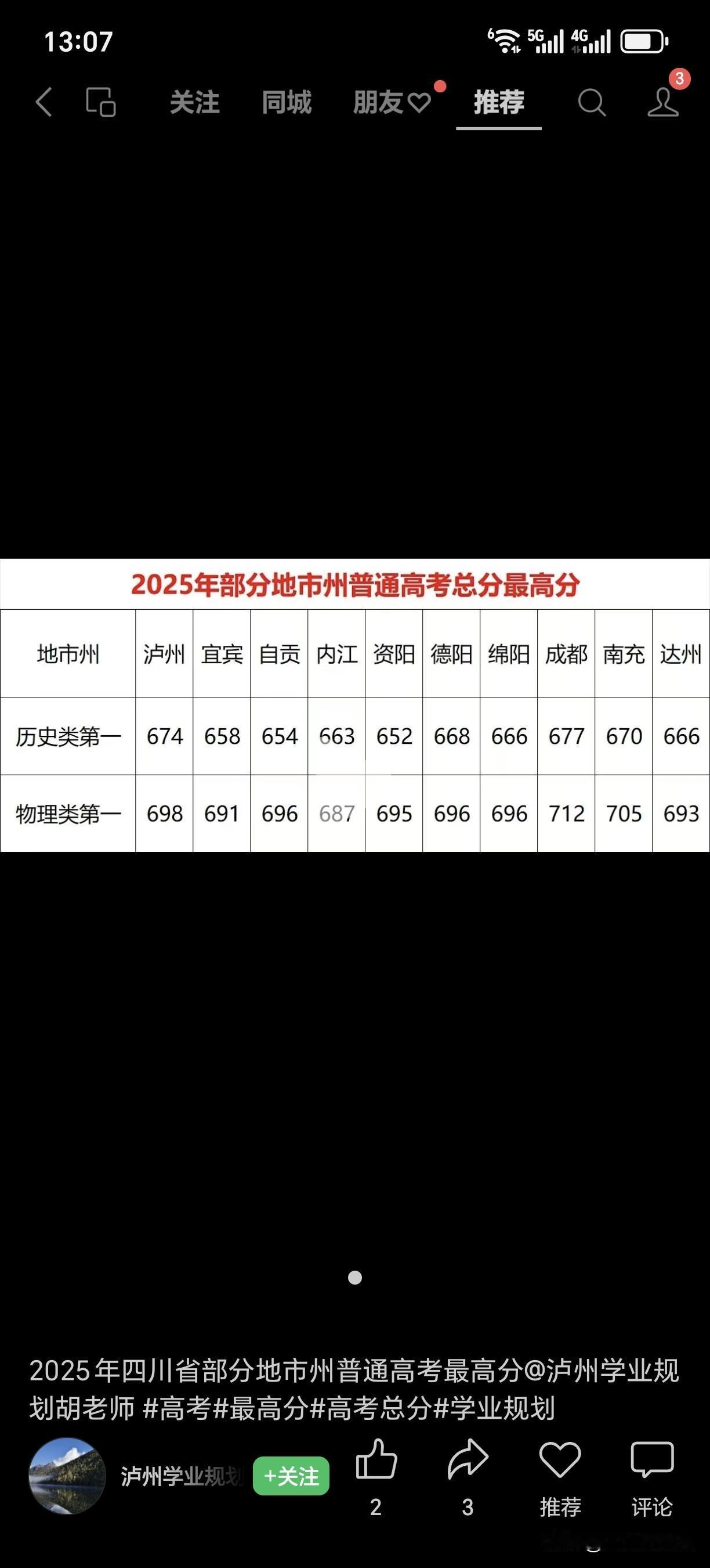 2025年四川省部分地市州普通高考最高