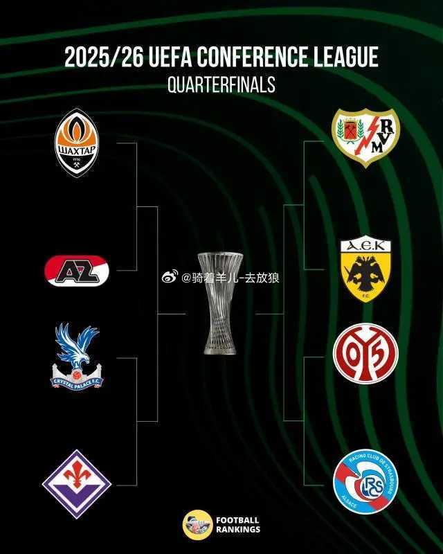 欧联欧协8强对阵出炉，英超球队包揽夺冠大热体坛周报全媒体原创欧联欧协8强对阵出炉