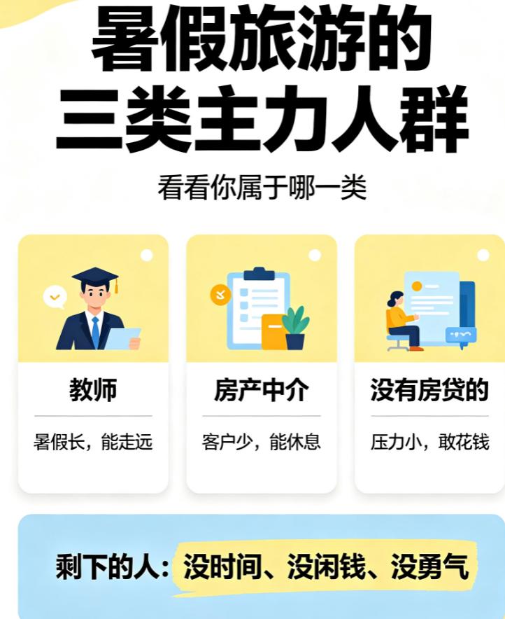 每年暑假出门旅游的人多，网上统计了主要是这3类人群：
第一类是，教师；
第二类是