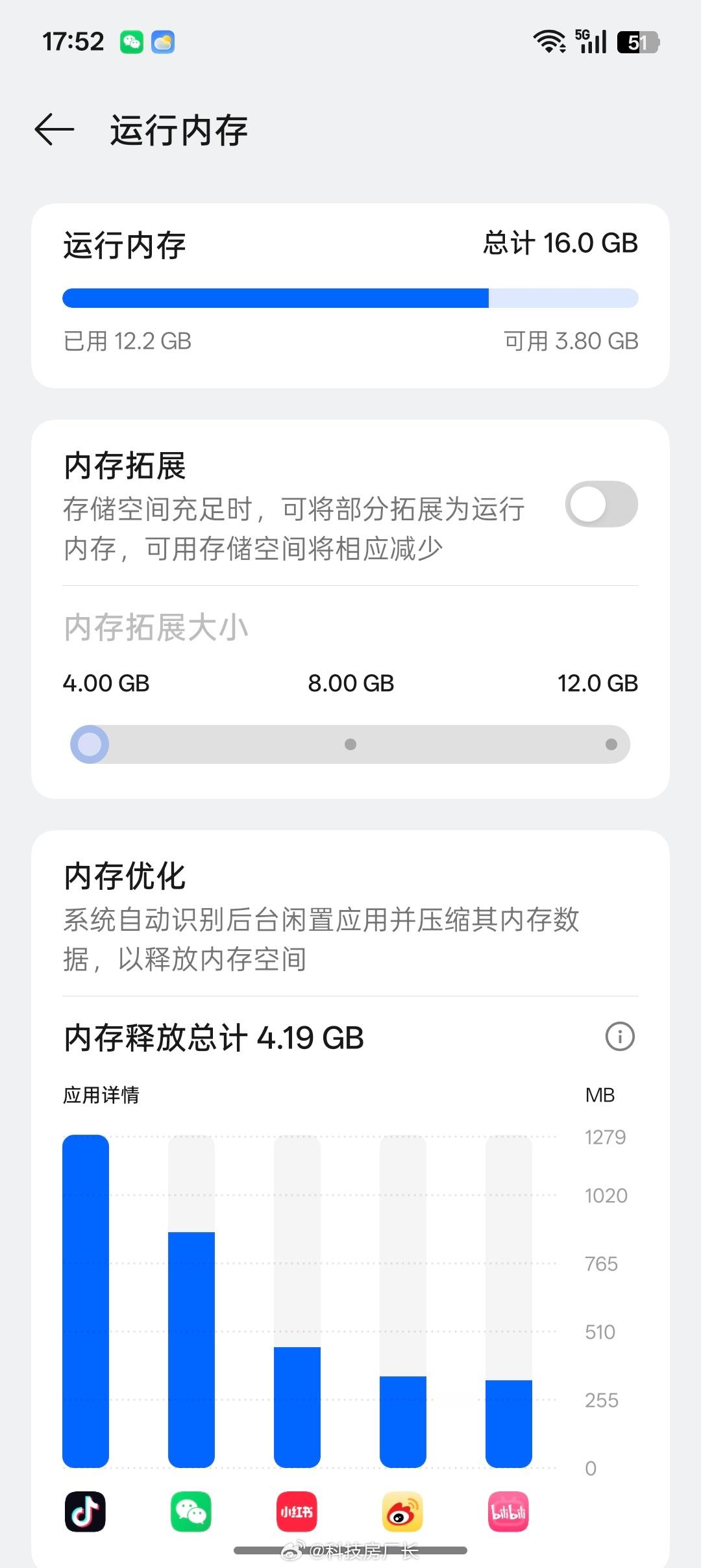 内存涨价手机也涨价，厂商不如好好优化扩展运存功能，再增加内存扩展卡槽，不是只有涨