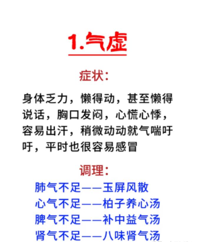 人体这四大虚，你是哪一种？今天一次教会你如何补！
#舌诊##中医##健康#