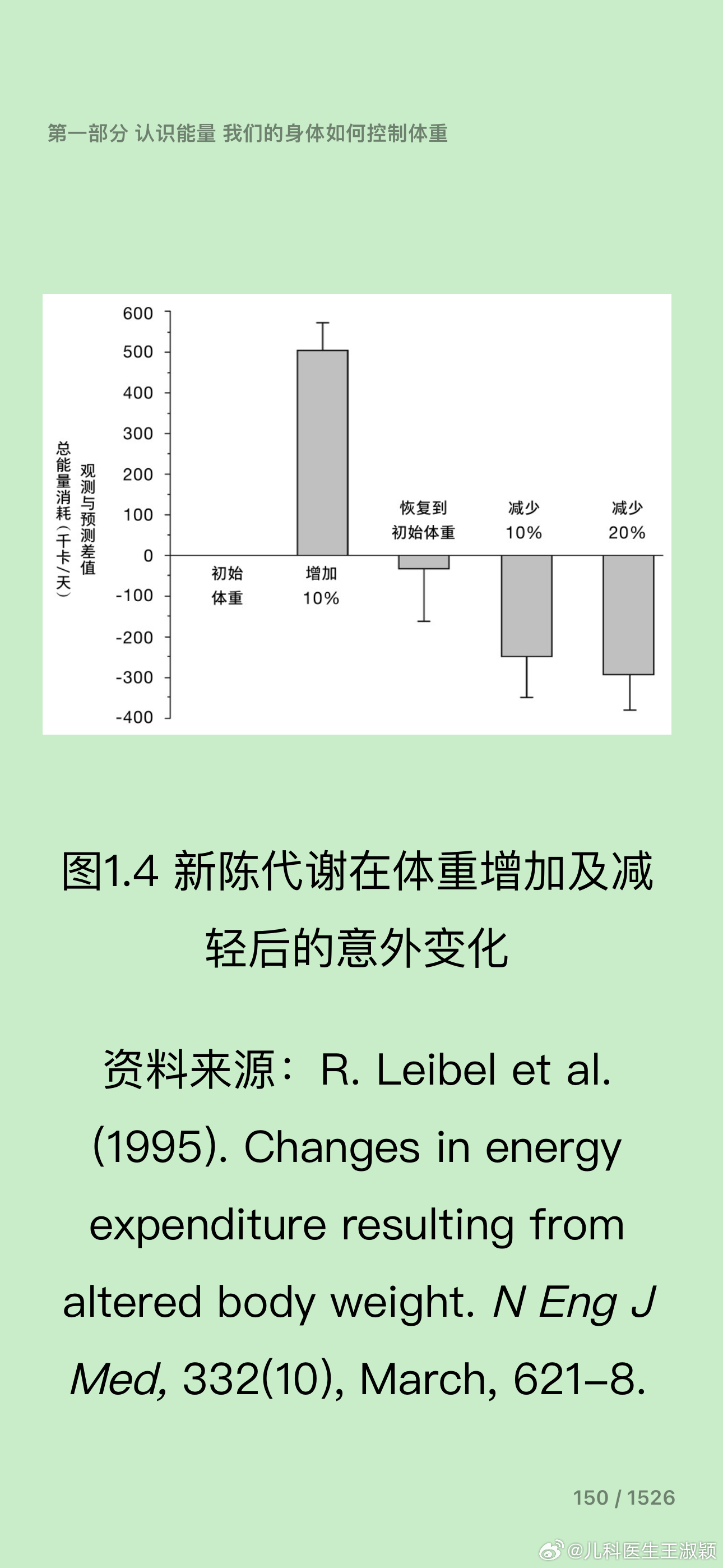 人体的复杂和精密，在减重这件事上体现尤为突出。减重真的不是简单的公式计算，比如减