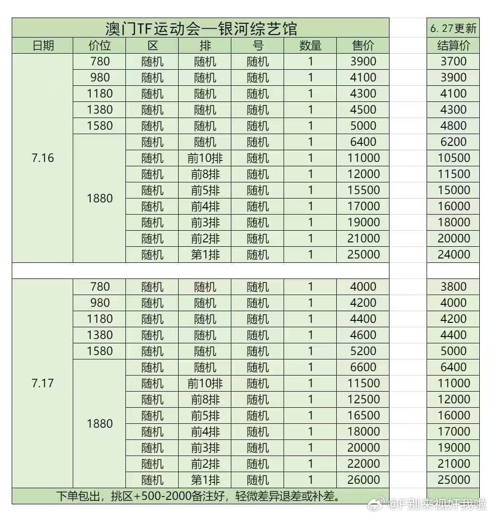 我也想当pw做代q 