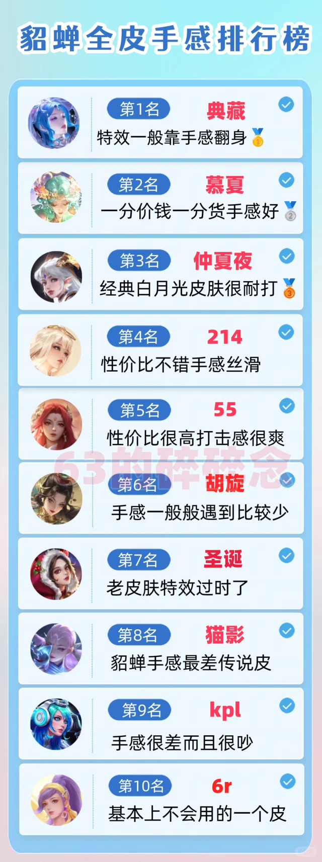 貂蝉全皮手感排行榜！