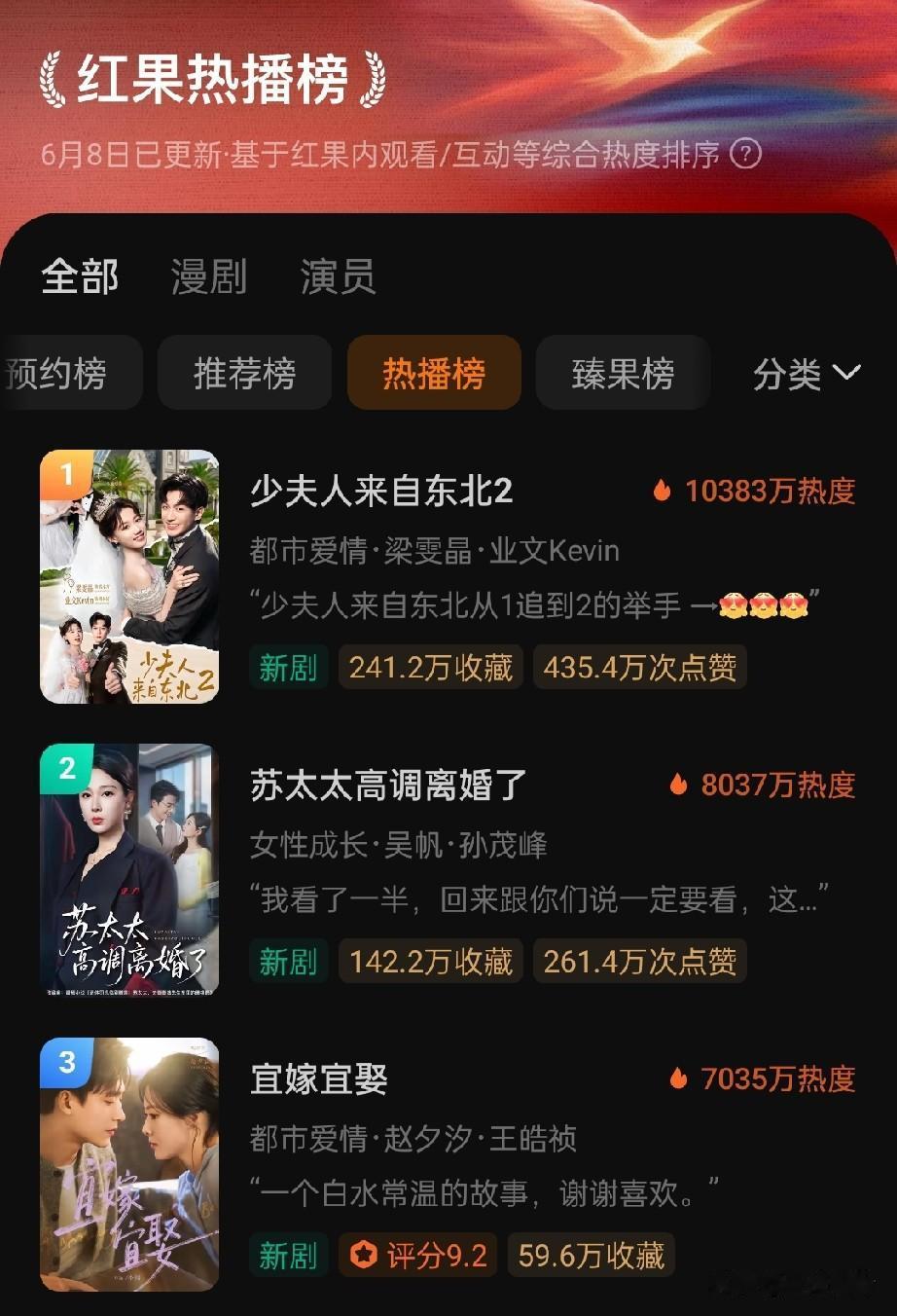 《苏太太高调离婚了》这个短剧看后着实让人解气！演员并不出名，但剧情深得民心！怪不