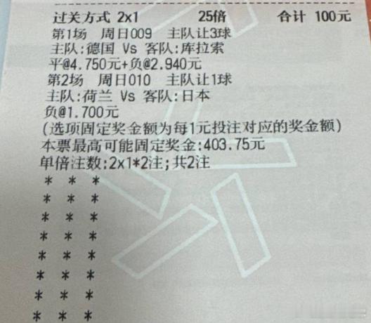 今天世界杯方向继续冲，昨天的三场已经是拿下了 世界杯2026美加墨世界杯