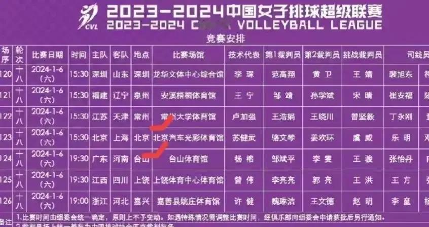 2023~2024中国女排超级联赛半决赛及排位赛明天（周六）15:30开打。
半