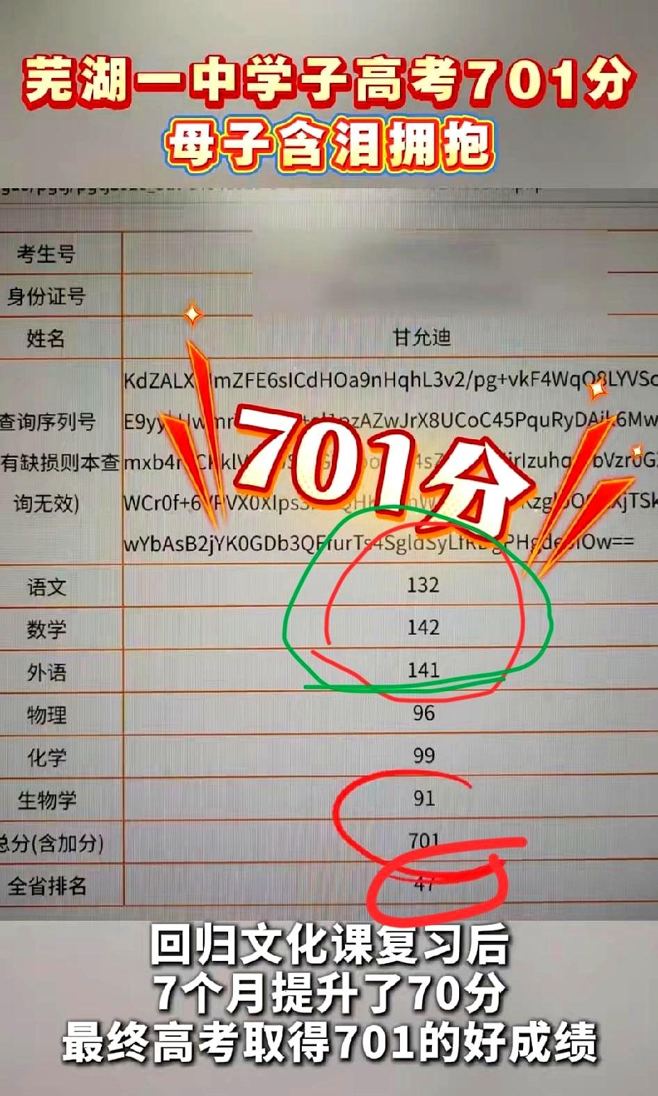 701分，物理类全省47名，这成绩一出来，真的有点“别人家的孩子”那味了。
芜湖