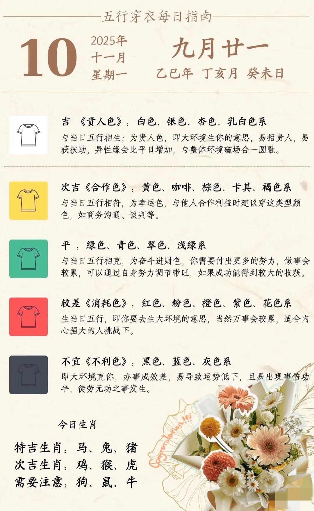 10-17号的穿衣指南来喽[比心][比心]
下周是学校的考试周
各大中小学期中考