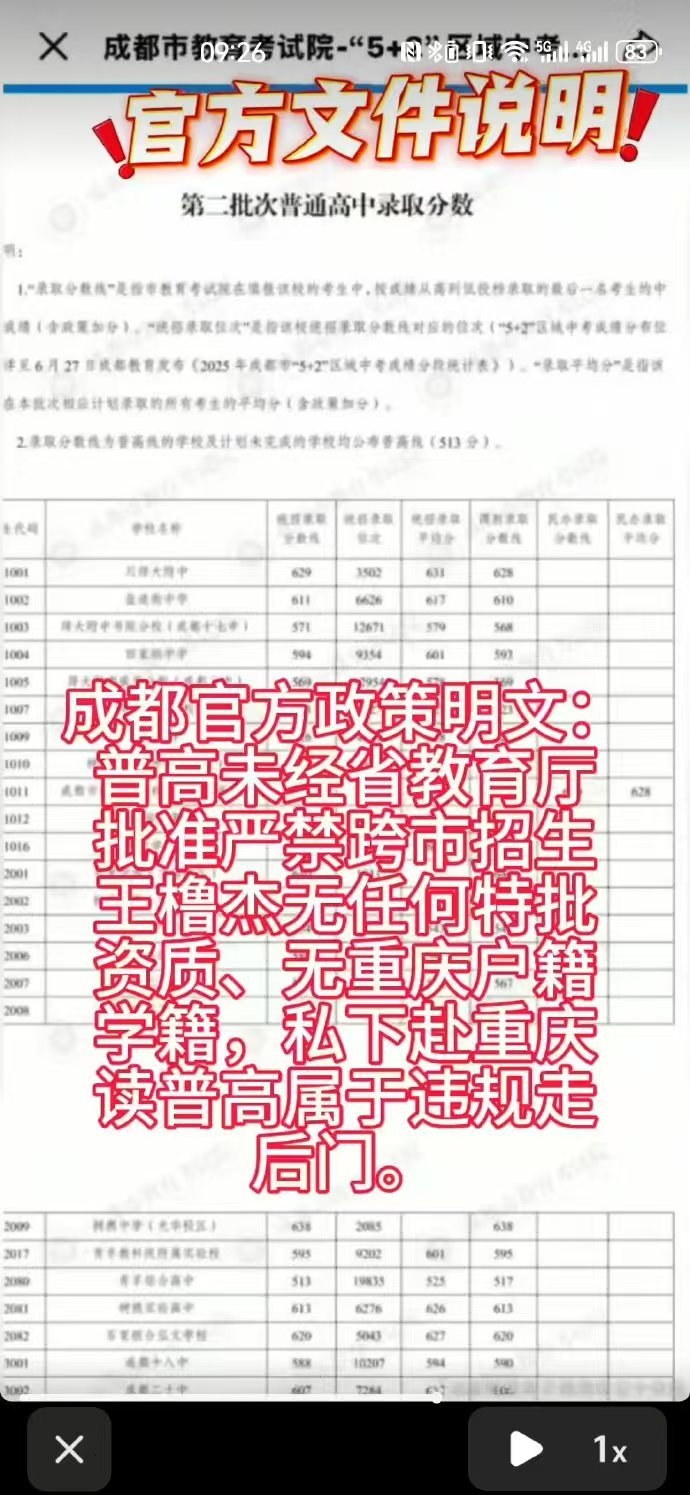 网传王橹杰高中违规入学曝王橹杰高中违规入学 曝王橹杰高中违规入学，王橹杰wwzz