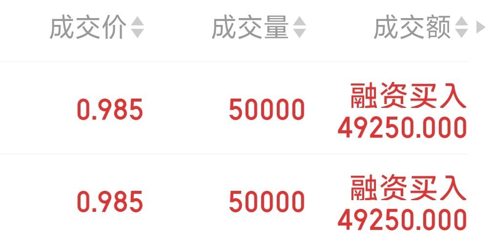 丐帮也能985