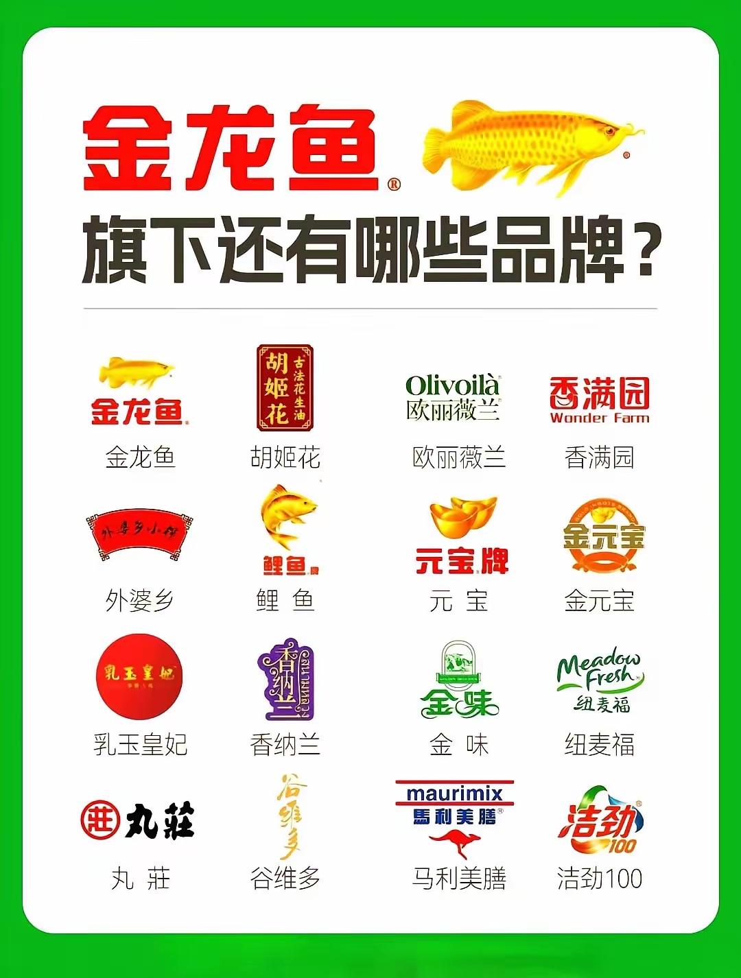 金龙鱼庞大的令人震惊，日常生活中根本躲不掉，一个外国品牌在国内竟然如此强大，食用