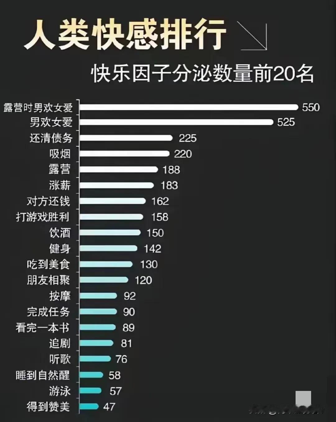 快感，源自心灵与感官的微妙触碰。它或源于美食的诱惑，或藏于爱情的甜蜜，亦能潜于成