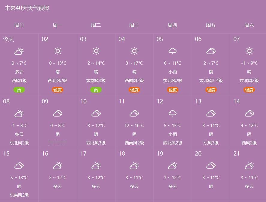 今年2月中旬的春节还冷吗 不应该冷了啊。《九九歌》说“一九二九不出手；三九四九冰