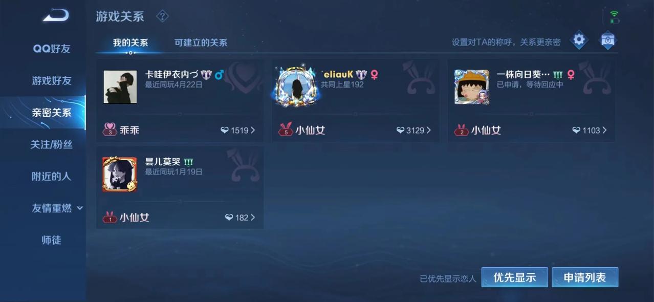 我的游戏CP他有他的心上人。感觉怪怪的，想解除了。可能就不应该找什么游戏CP吧，