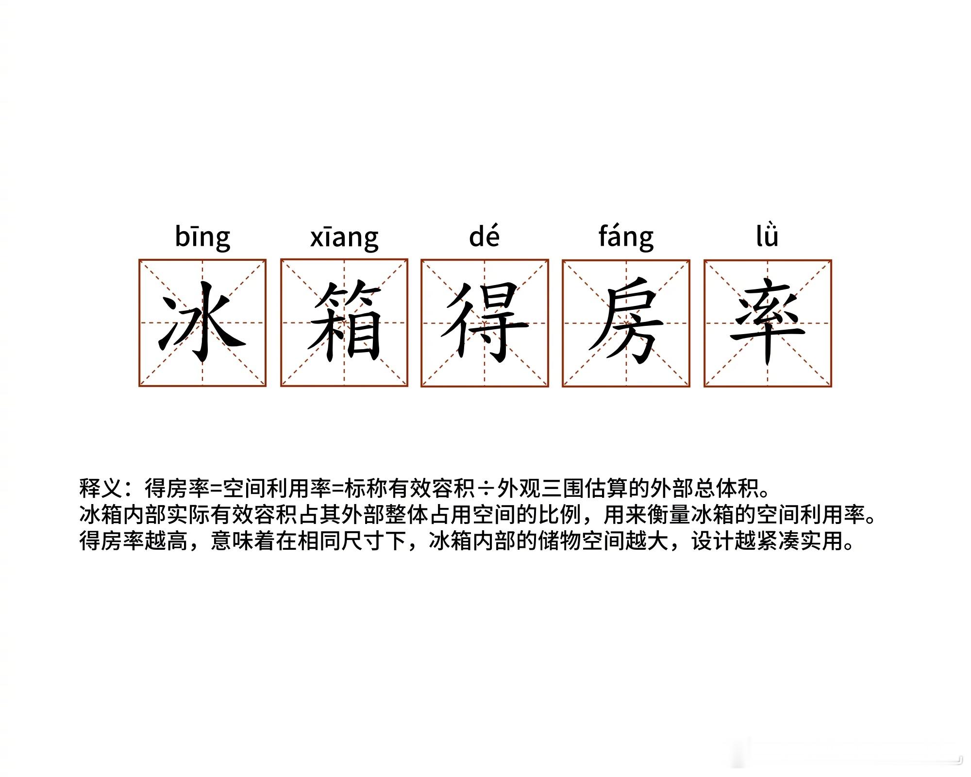 快算算你家的冰箱得房率 所有号称大容量是则皮厚馅小的冰箱都该退出市场一个新的计算
