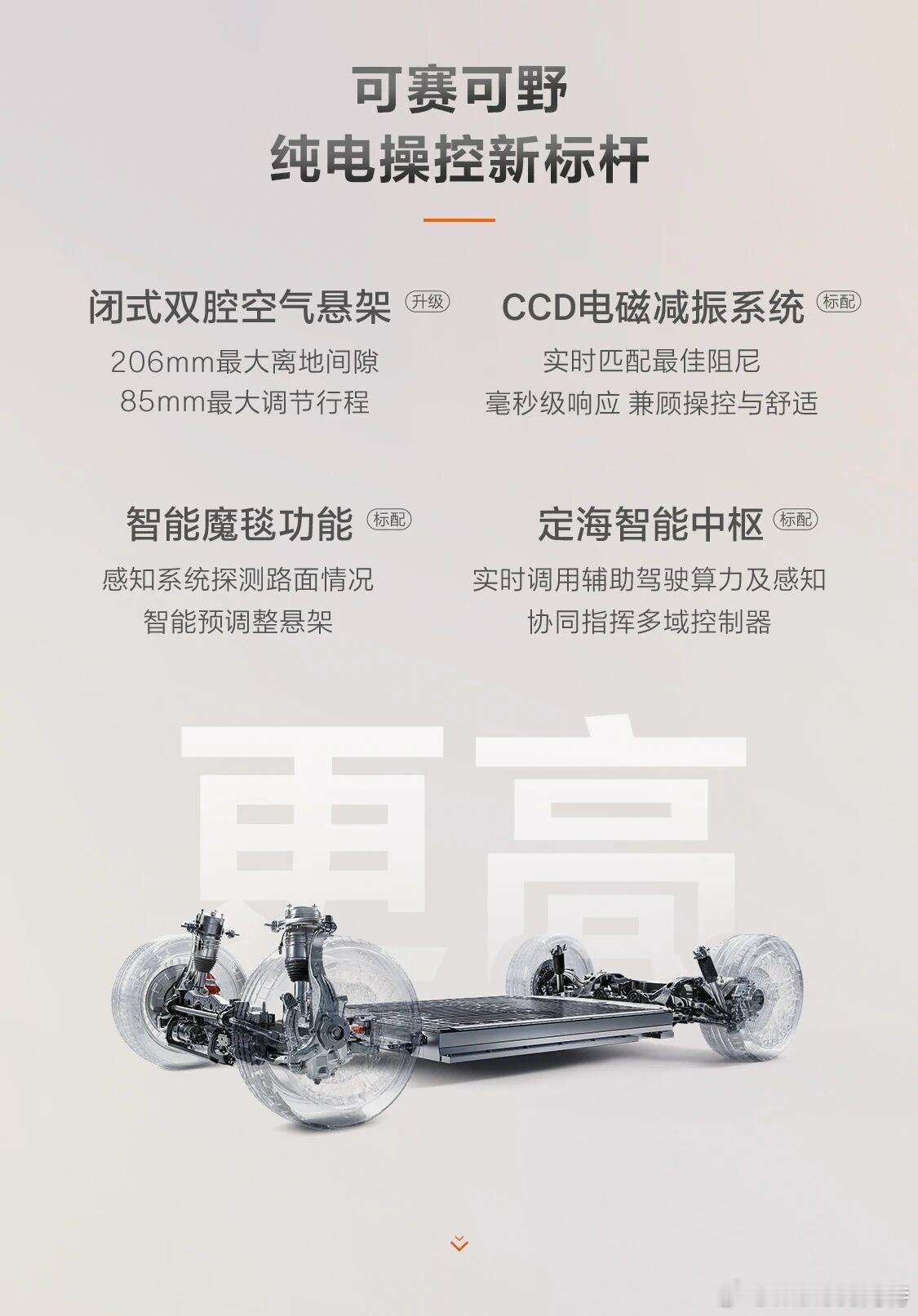 焕新极氪001，用三个词来形容“更高，更快，更强。”标配ccd，标配thorU芯