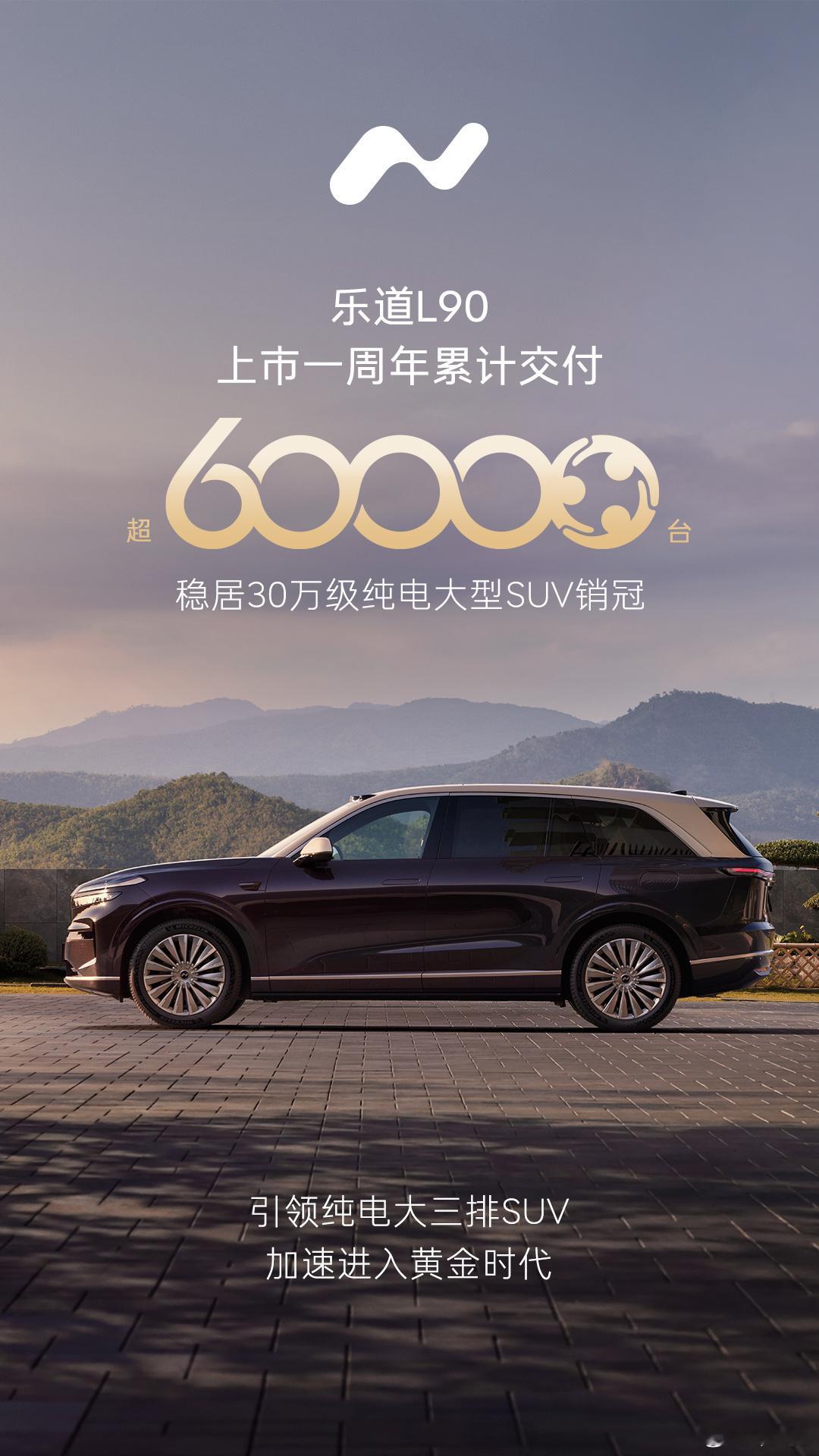 乐道L90 上市一周年以来已经累计交付超过6万台了，在“30万级纯电大型SUV”