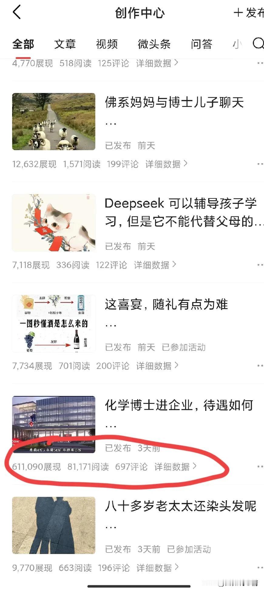 太讽刺了，认真写文无推荐，随便乱写成爆款

这段时间以来，虽然努力写文，但是条哥