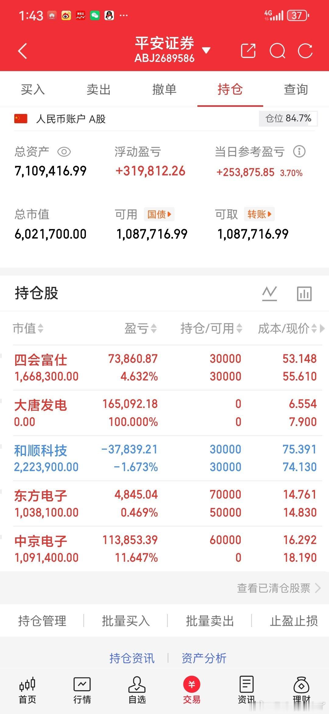 重要通知！大唐下车加仓东方电子收到回复168 