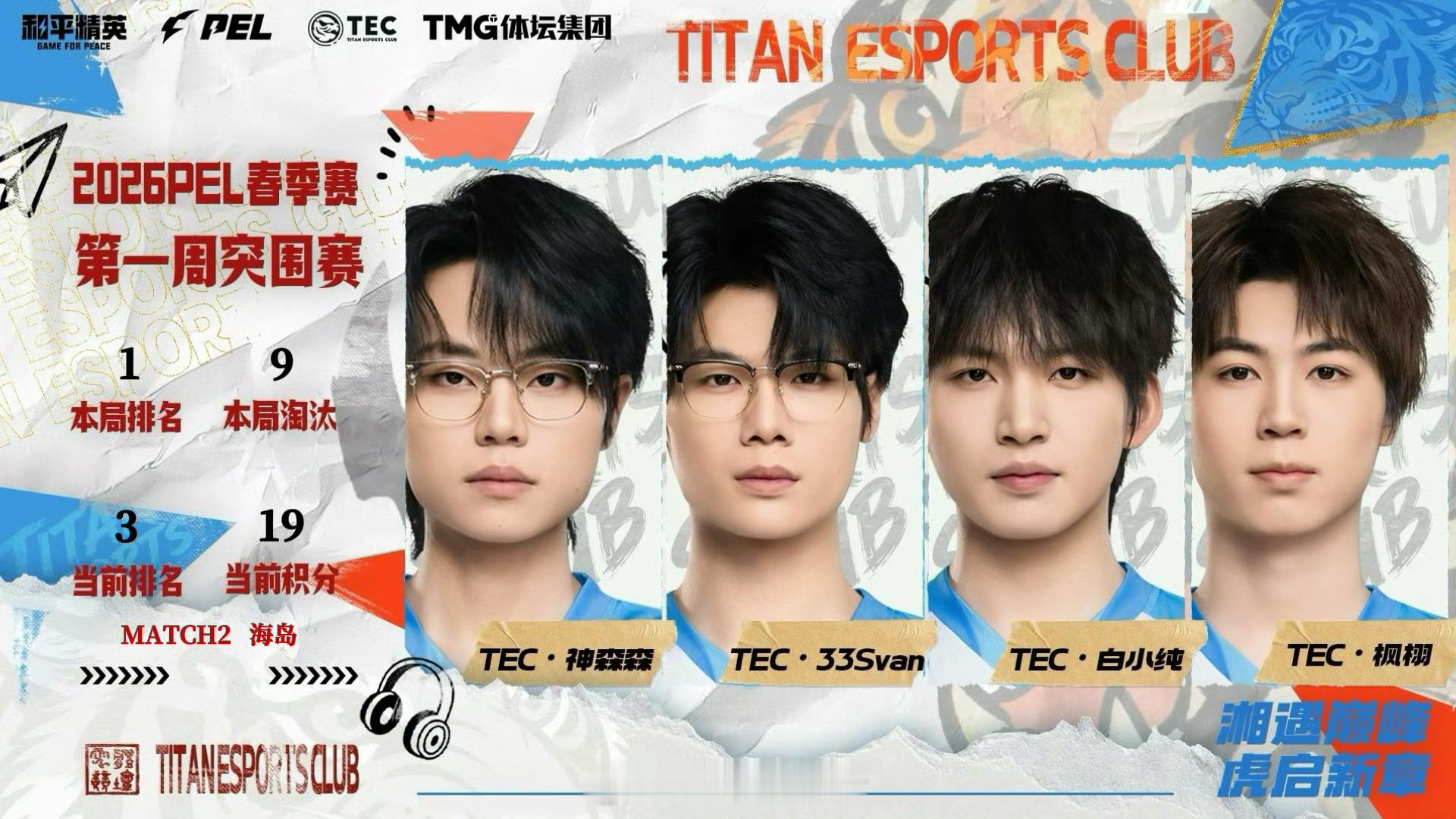 TEC春季赛首鸡白小纯春季赛单个MVP恭喜拿下春季赛首鸡！！！ 恭喜白小纯拿下春