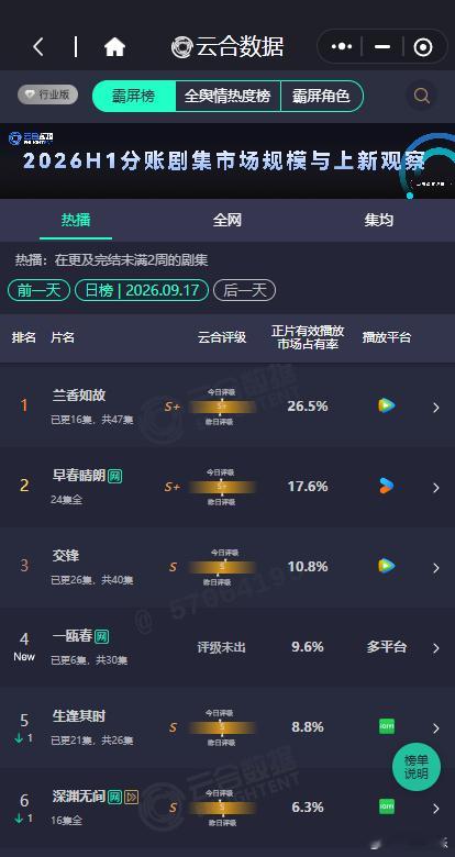 兰香如故云合26.5兰香如故26.5 兰香如故云合26.5，兰香如故26.5，谁