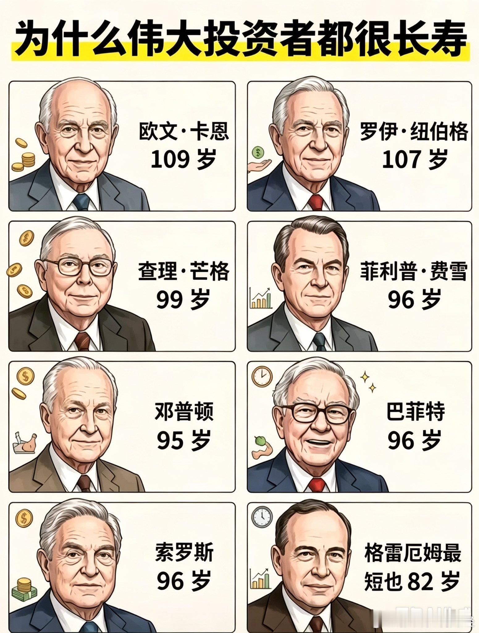 为什么顶级投资大师普遍高寿？欧文·卡恩 109 岁、纽伯格 107 岁、芒格 9