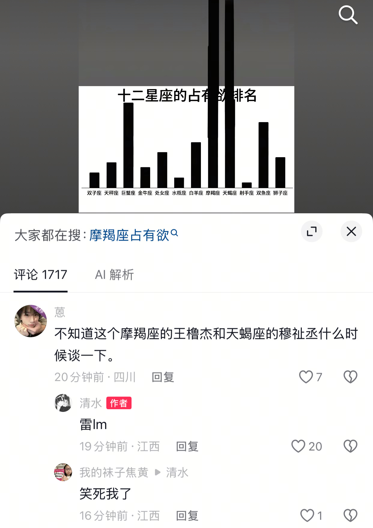 我他妈🌚 