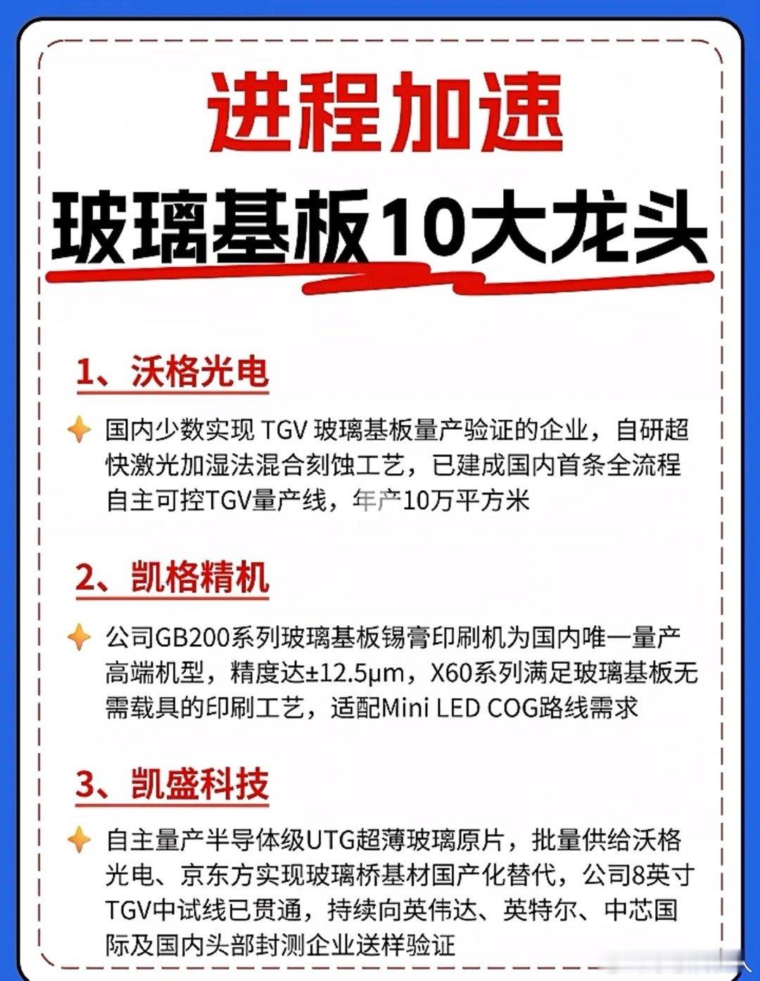 玻璃基板进程加速！先进封装赛道迎来国产突围时刻提起芯片先进封装，很多人目光都聚焦
