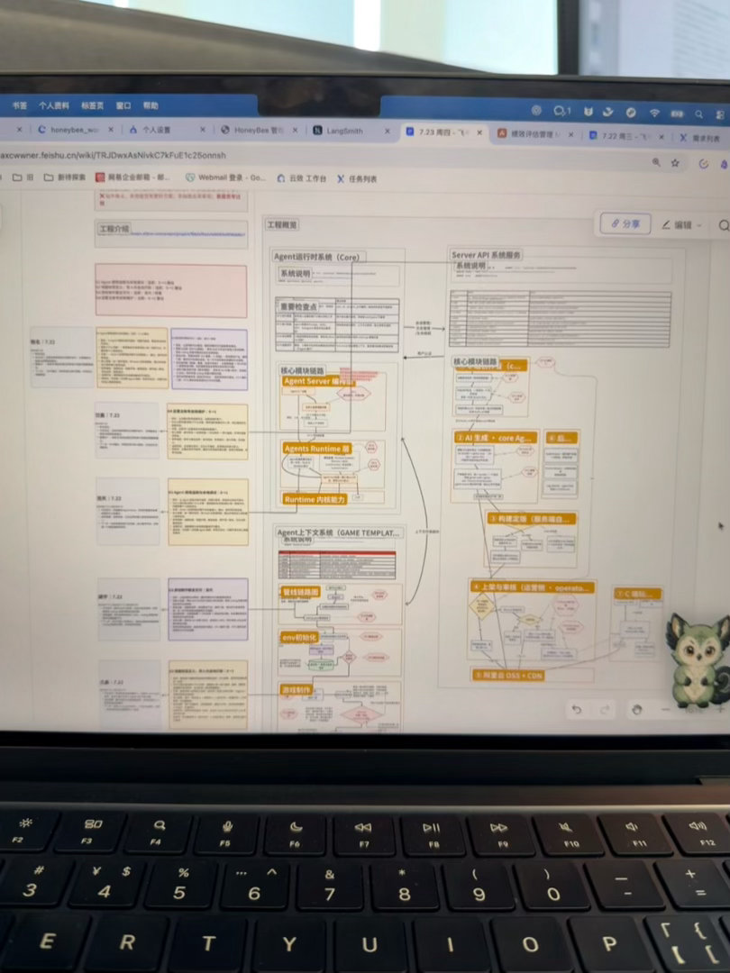 歌颂codex、飞书cli、chrome集成。因为我让所有开发人员的信息呈现形式