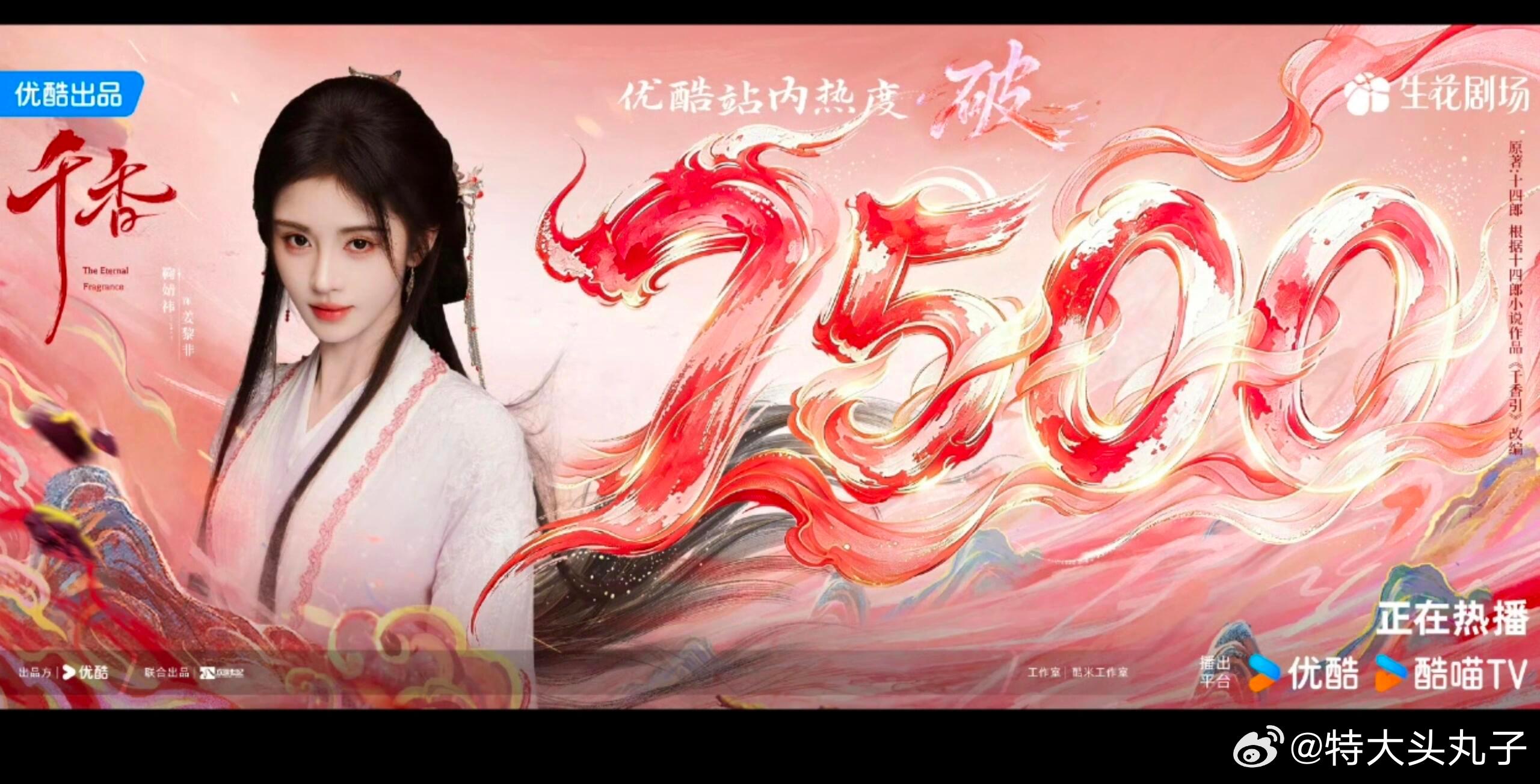 鞠婧祎千香热度破7500啦！ 