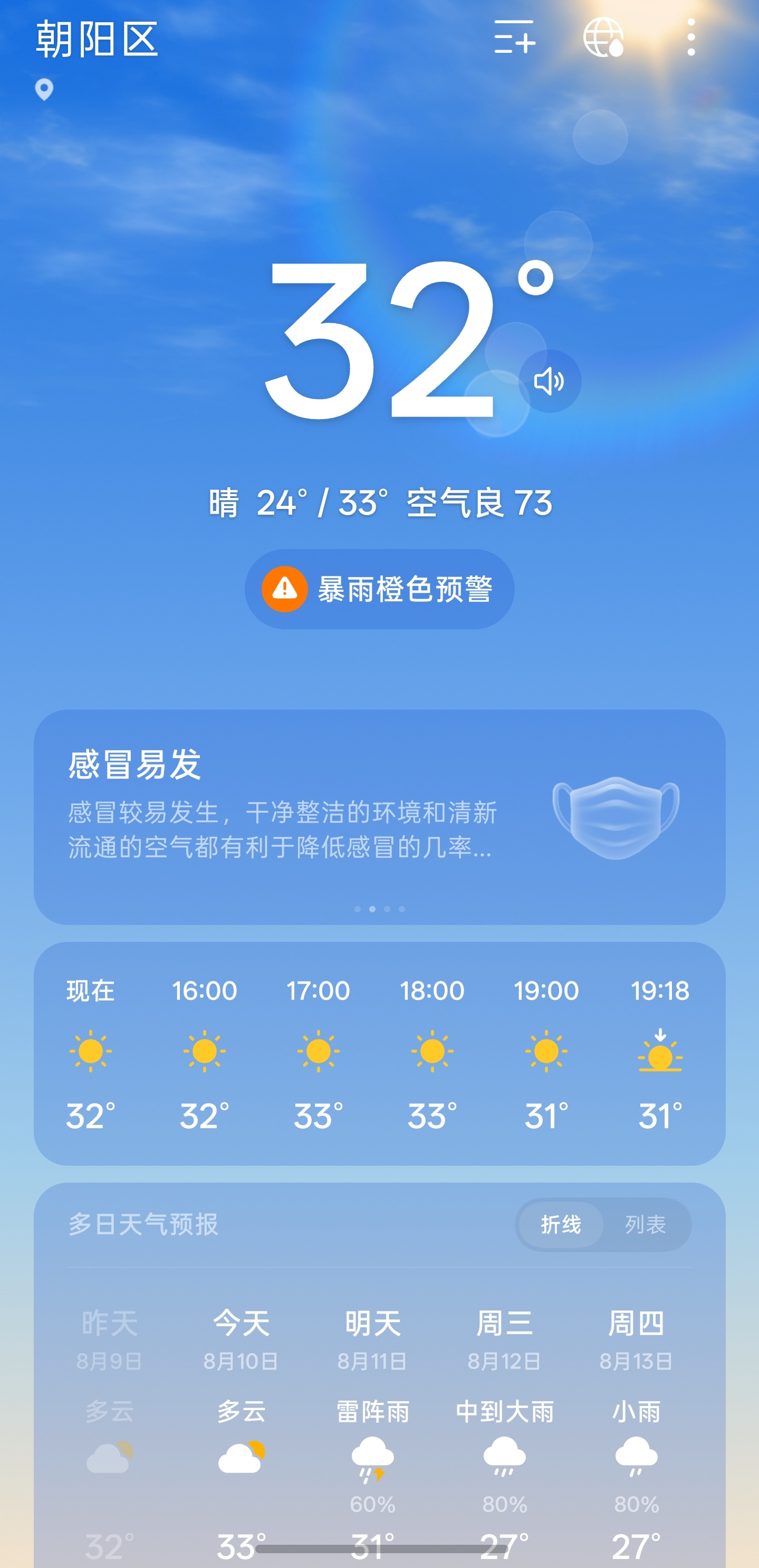 白海豚 北京暴雨橙色预警已经来了！另外未来一周都是要下雨的，没想到台风还有一天能