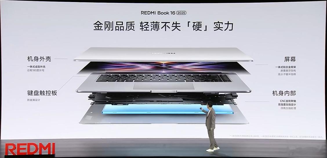 今天的第二款产品就是REDMI Book「2025」轻薄机身采用最新英特尔“酷睿