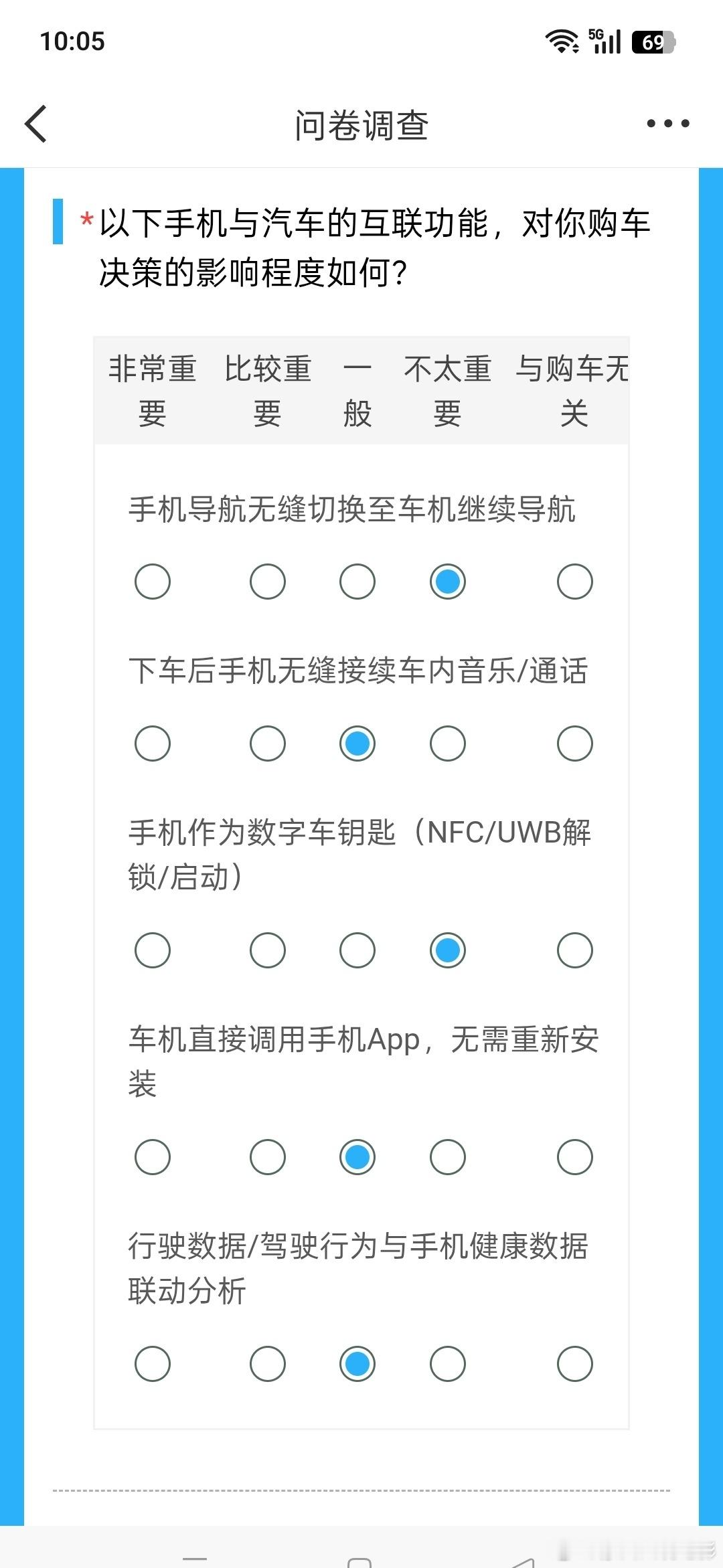 你的电子产品都是同品牌的吗 看着桌上横七竖八的手机、耳机、平板、电脑——来自不同