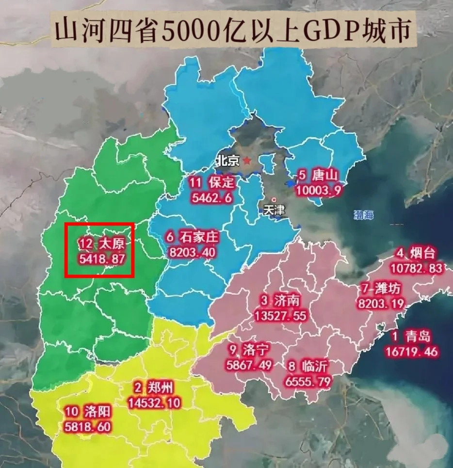 山河四省5000亿GDP城市，守门员居然是太原