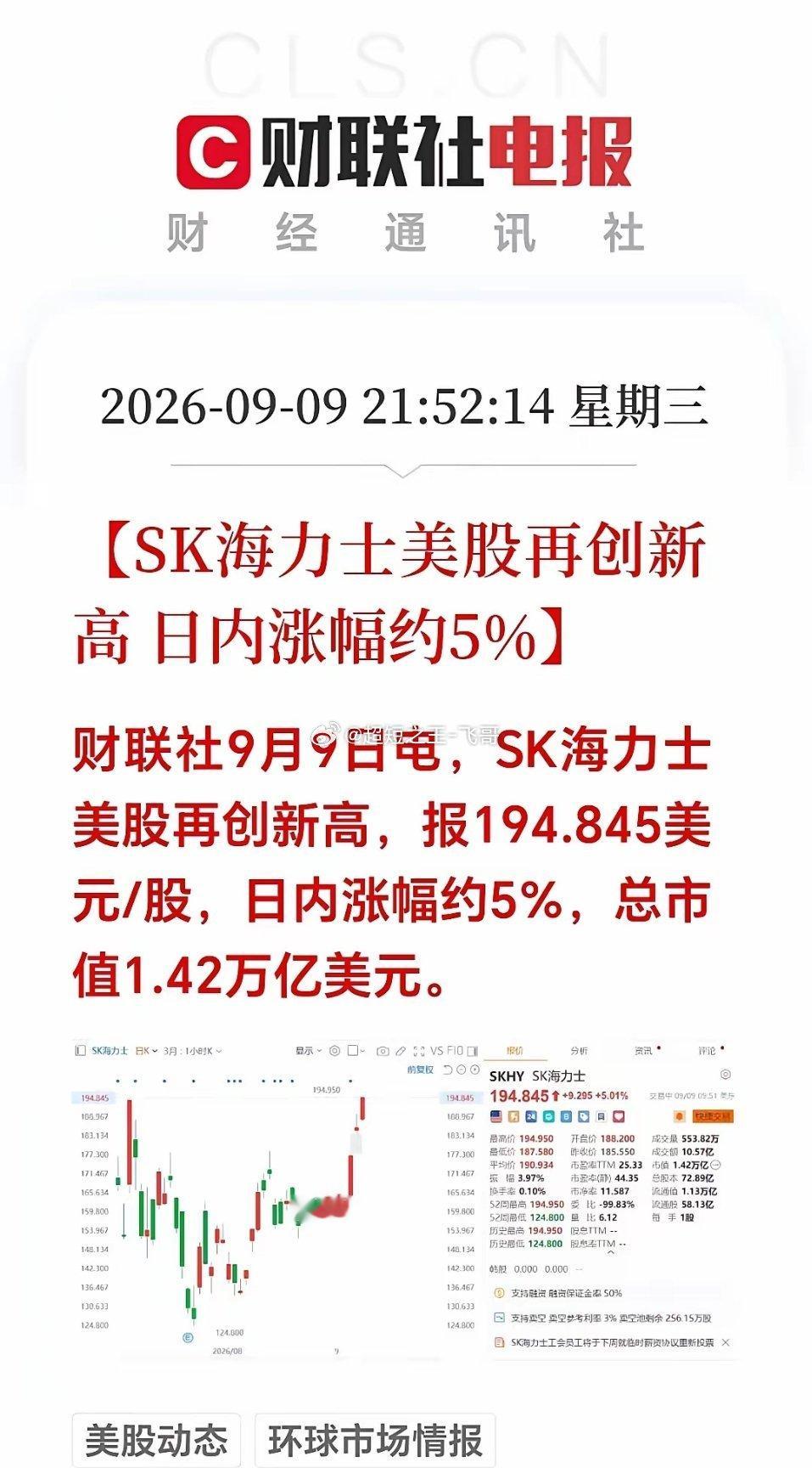 睡前分享一个好消息，美股夜盘：三大指数走弱，但这两大主线逆势爆发！明天A股重点盯
